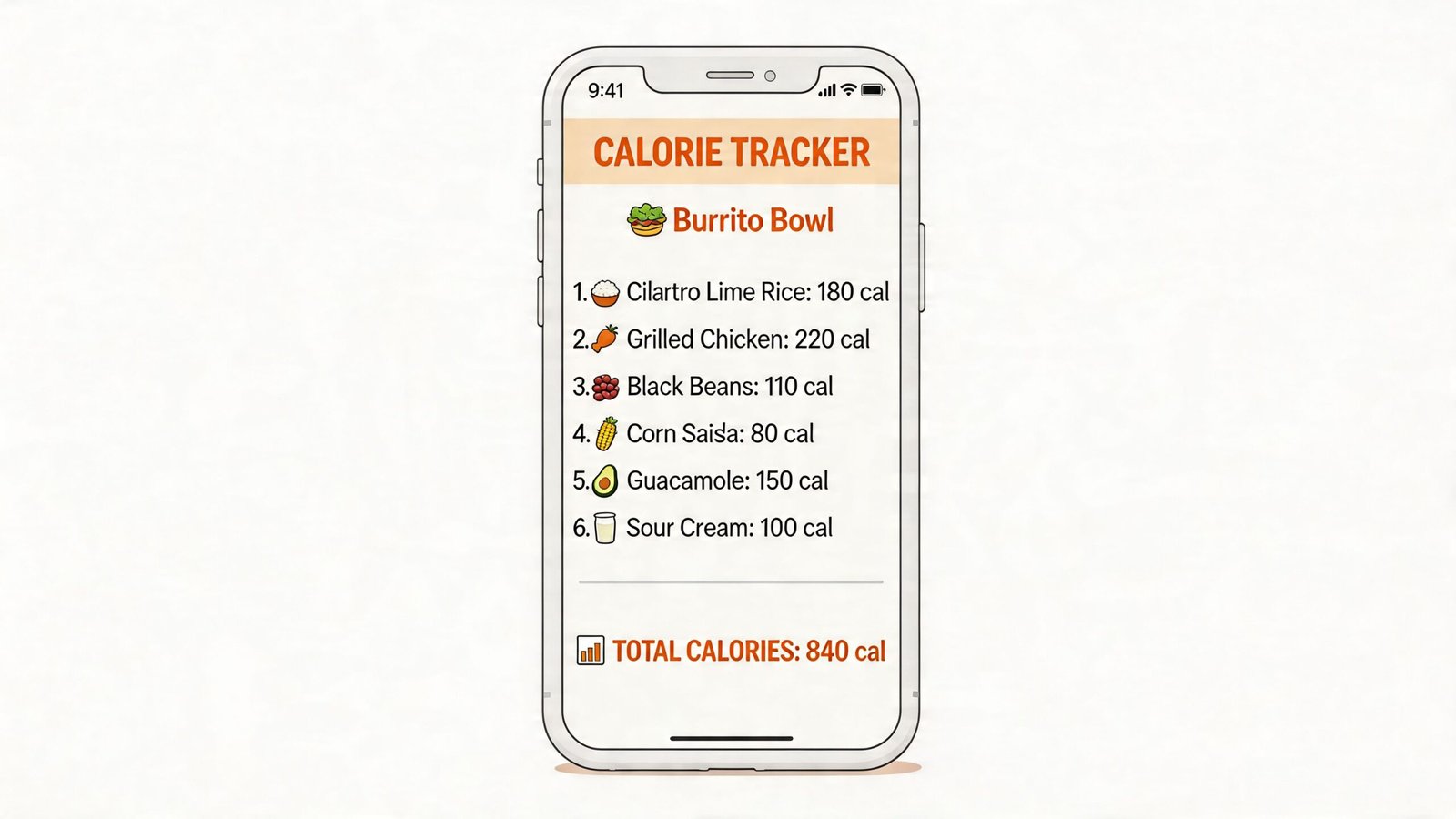 A smartphone display showing a calorie tracker app with a breakdown of a burrito bowl's nutritional contents.