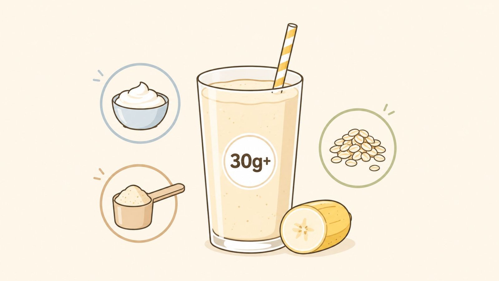 A glass of protein smoothie featuring ingredients like yogurt, oats, protein powder, and a slice of banana.