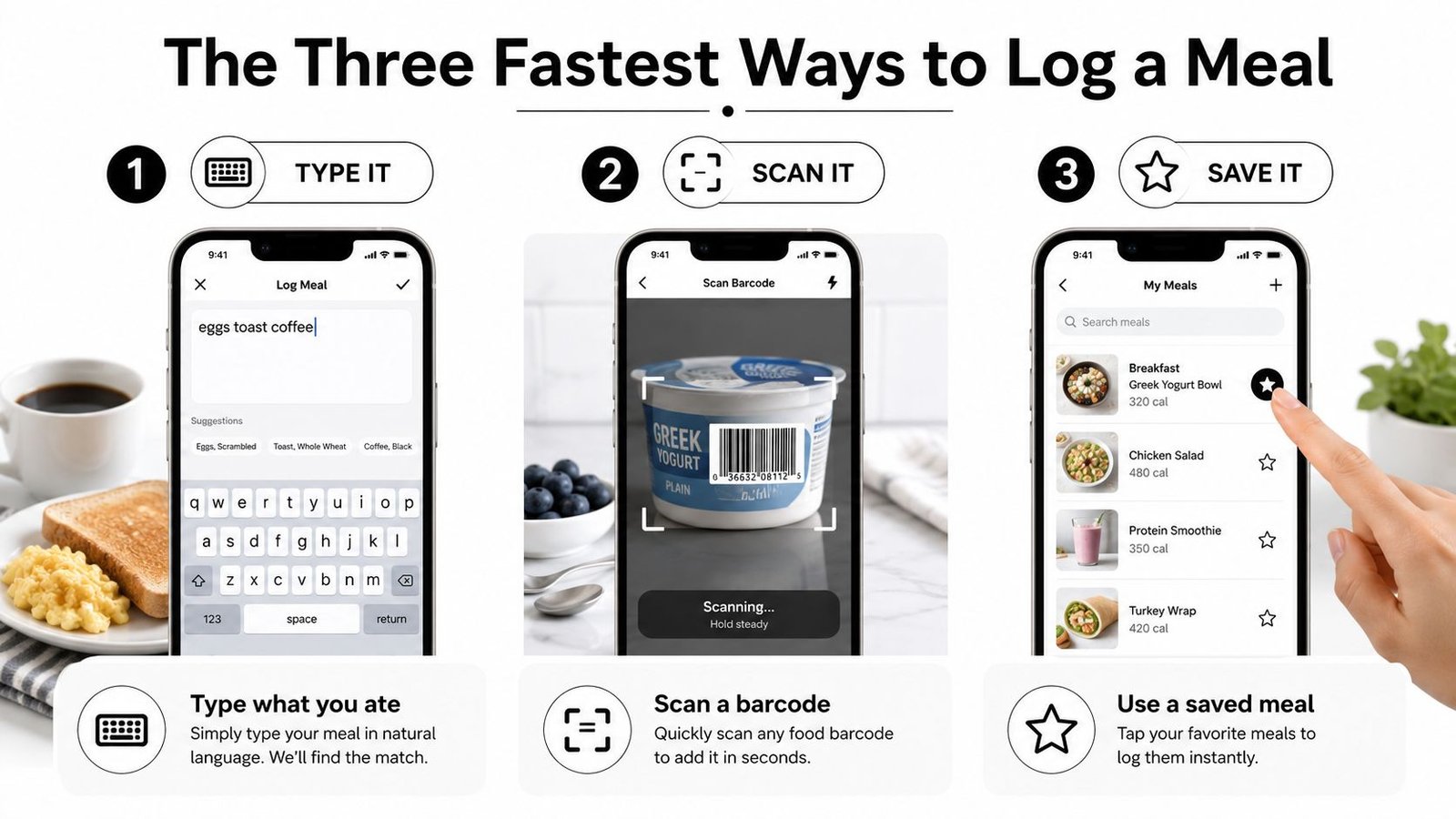 A visual guide showing three fast ways to log meals in a calorie tracking app.